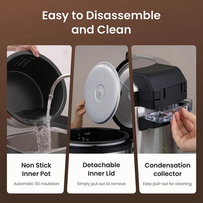 SYBO Commercial Grade Rice Cooker