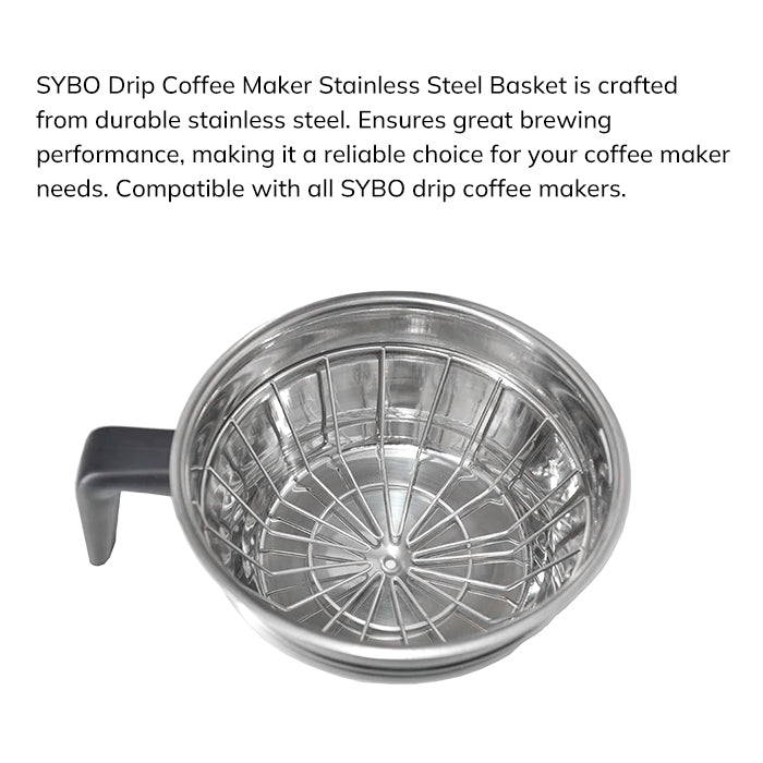 Parts of Commercial Drip Coffee Maker