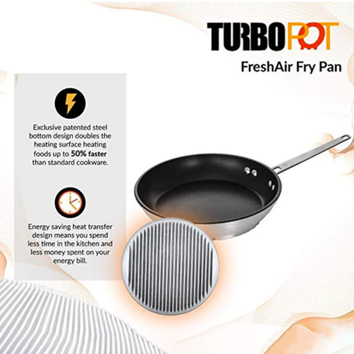 Turbo Fry Pan