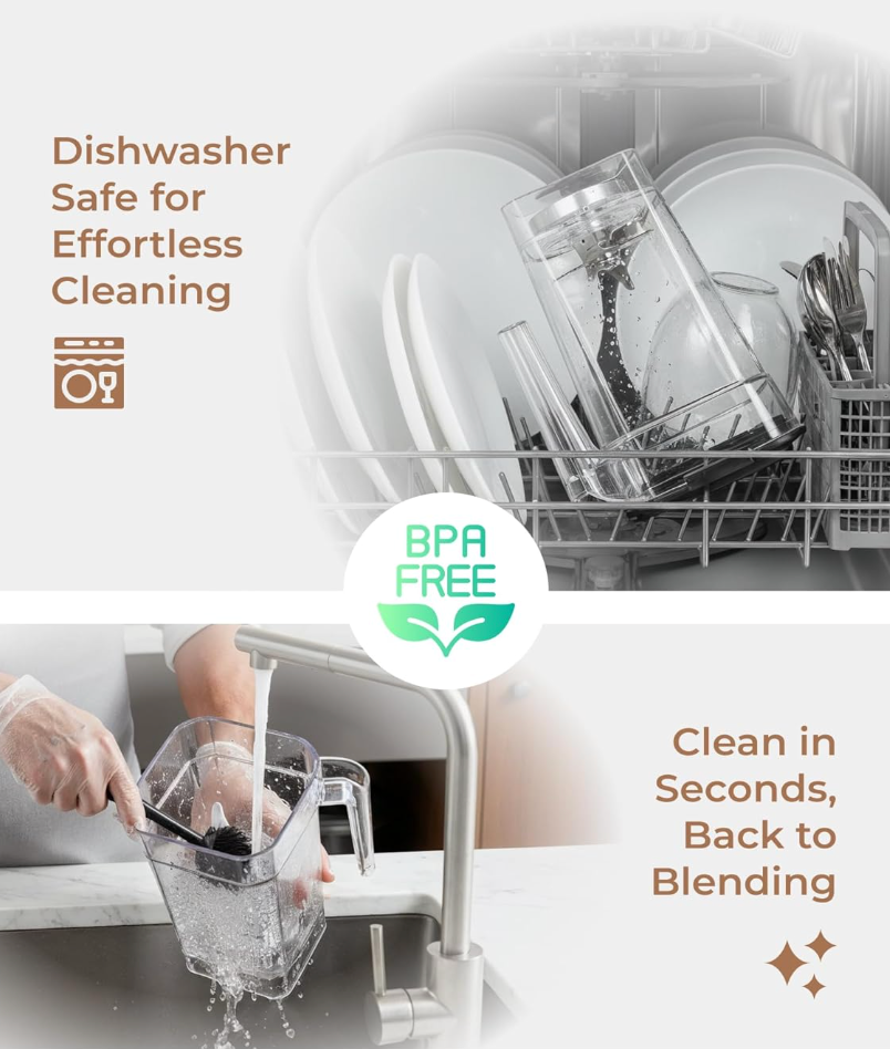 SYBO Blender Jar – Durable, High-Performance Replacement Pitcher