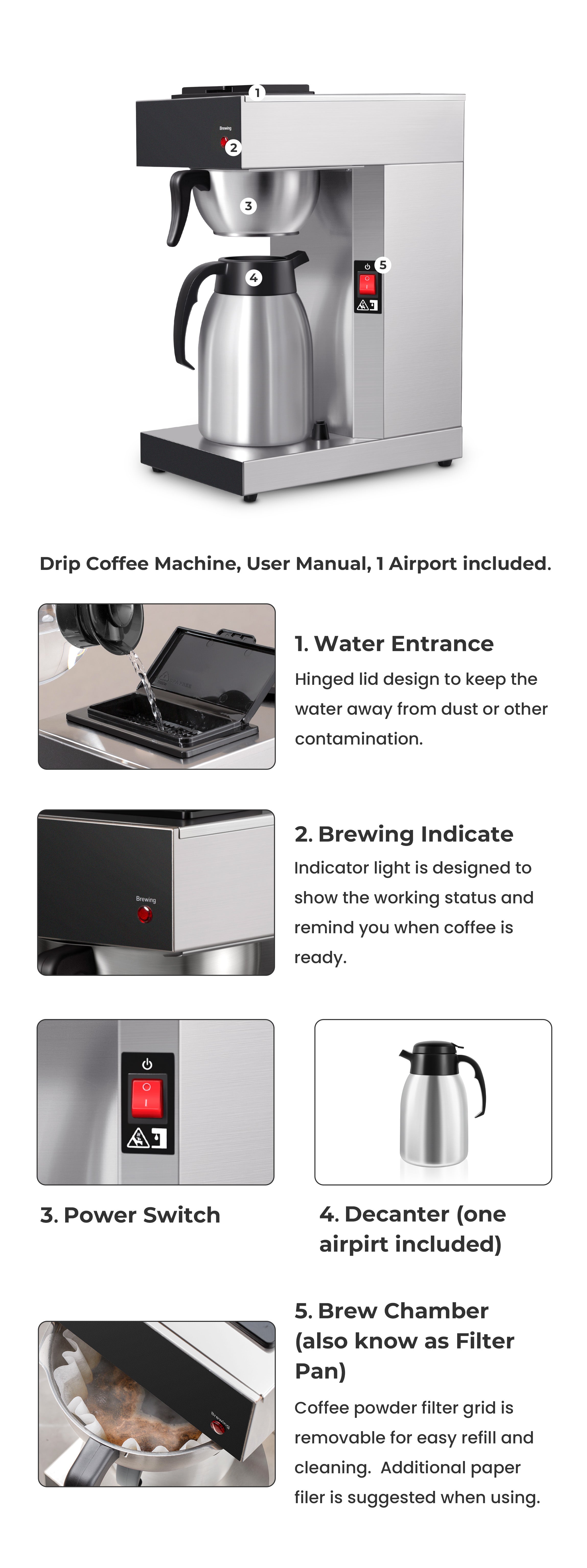 SYBO Commercial Drip Coffee Maker With One Stainless Steel Pot SYBO Kitchen