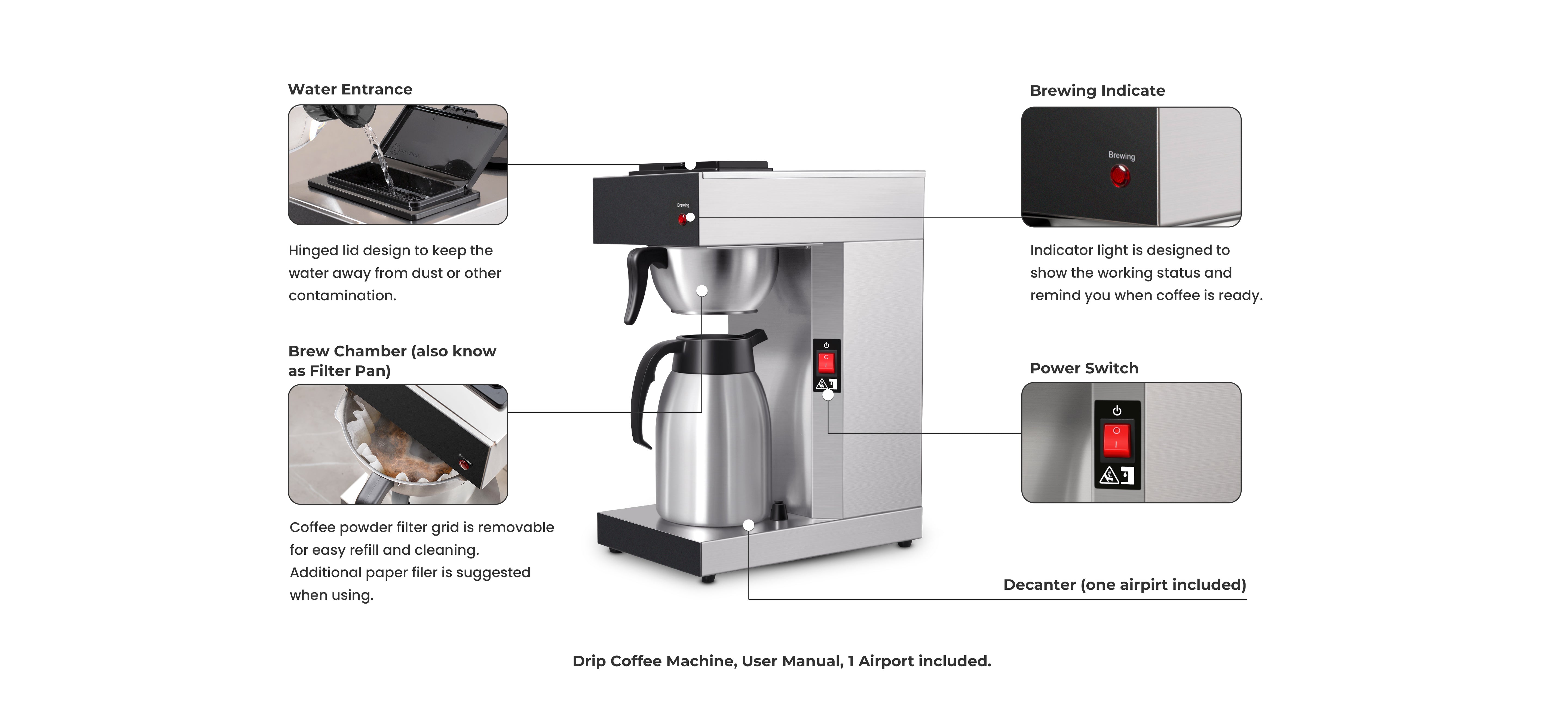 SYBO Commercial Drip Coffee Maker With One Stainless Steel Pot SYBO