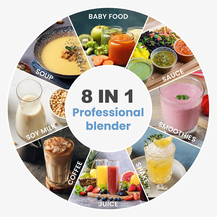 SYBO Super Quiet Commercial Blender
