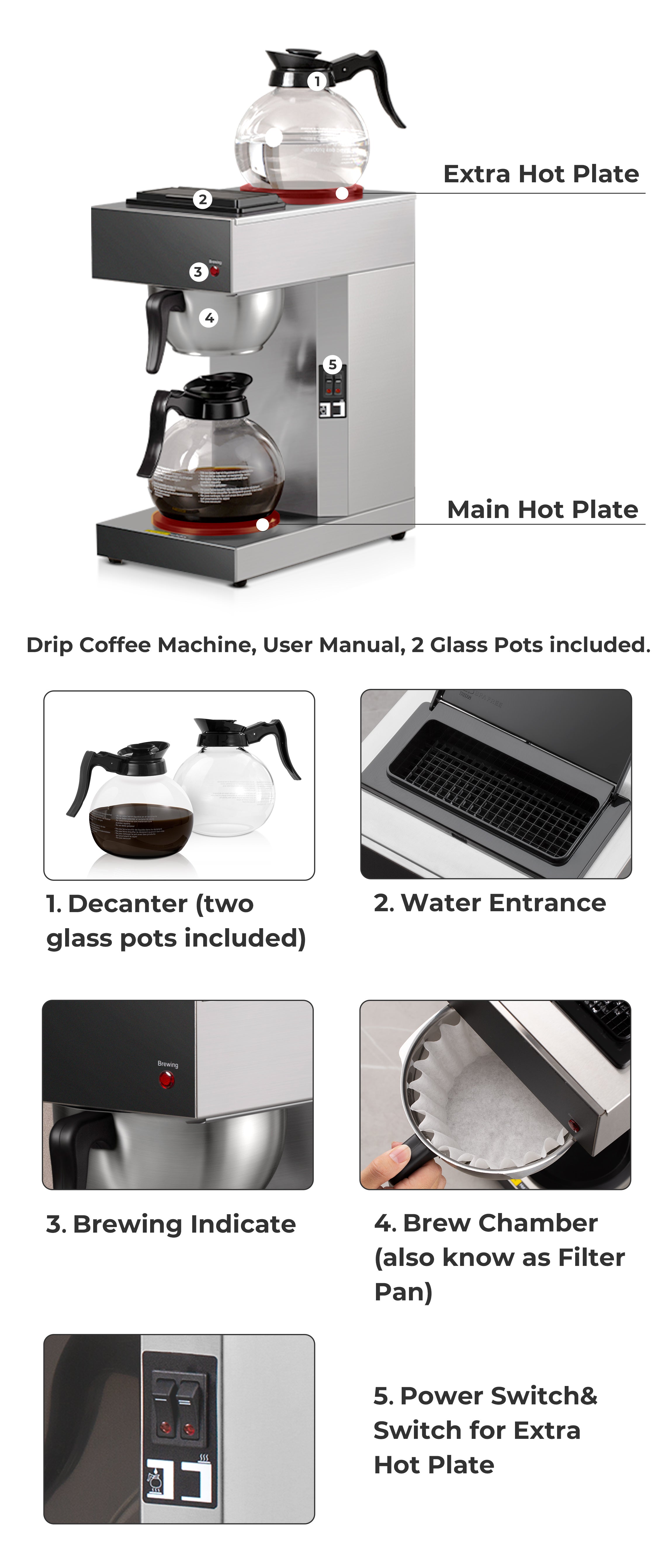 SYBO Commercial Drip Coffee Maker with Two Glass Carafes