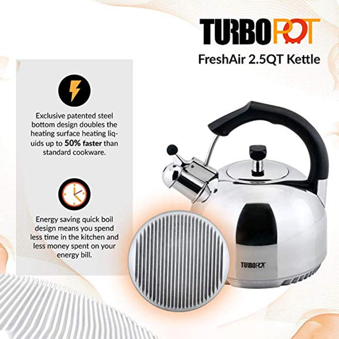 Turbo Tea Kettle